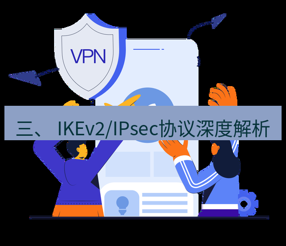 快连 三、 IKEv2/IPsec协议深度解析