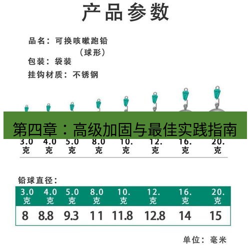 快连 第四章：高级加固与最佳实践指南
