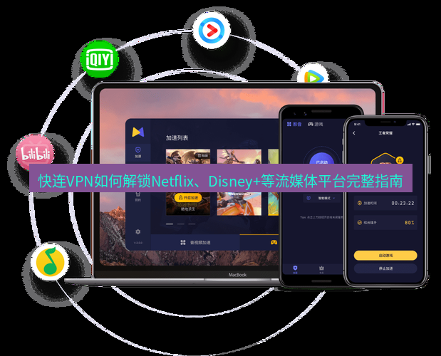 快连 快连VPN如何解锁Netflix、Disney+等流媒体平台完整指南