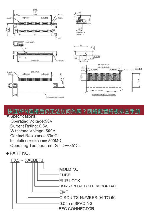 快连 快连VPN连接后仍无法访问外网？网络配置终极排查手册