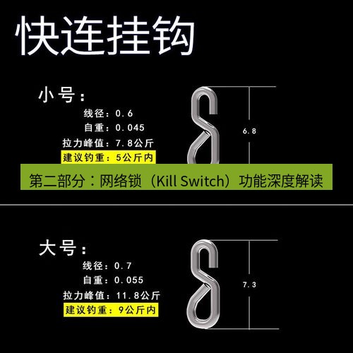 快连 第二部分：网络锁（Kill Switch）功能深度解读