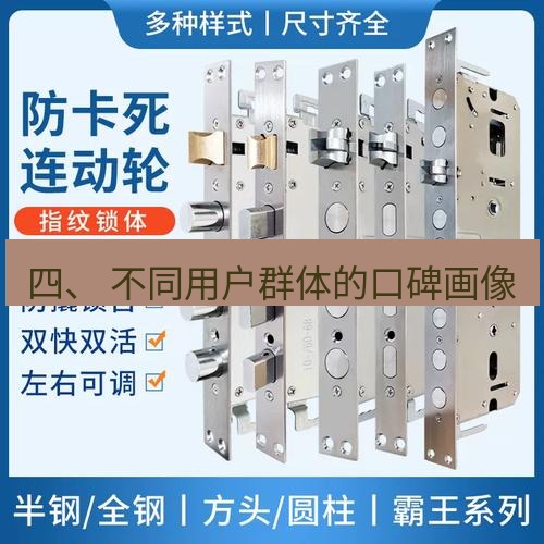 快连 四、 不同用户群体的口碑画像