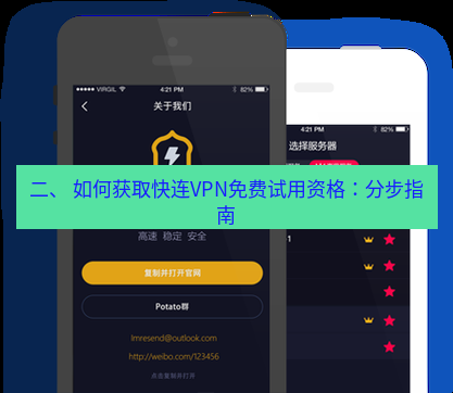 快连 二、 如何获取快连VPN免费试用资格：分步指南