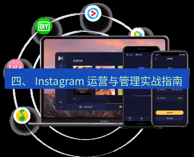 快连 四、 Instagram 运营与管理实战指南