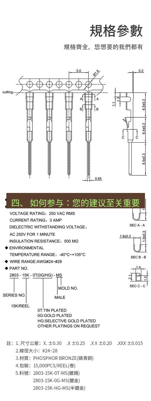 快连 四、 如何参与：您的建议至关重要