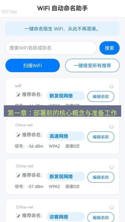 快连 第一章：部署前的核心概念与准备工作