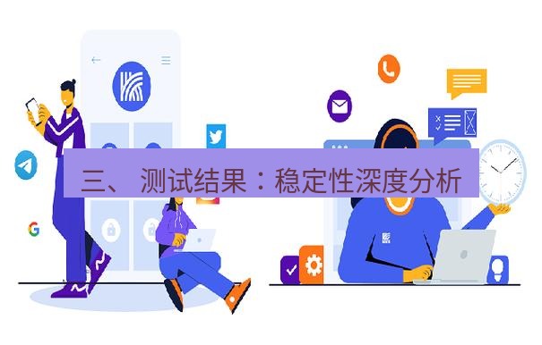 快连 三、 测试结果：稳定性深度分析