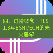 快连 四、进阶概念：TLS 1.3与ESNI/ECH的未来展望