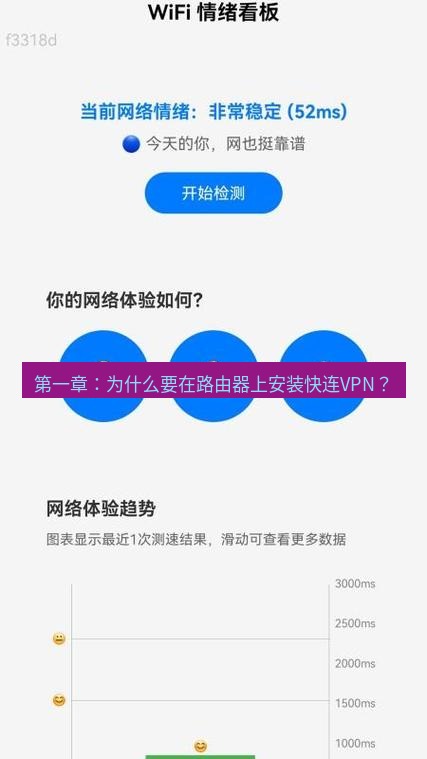快连 第一章：为什么要在路由器上安装快连VPN？
