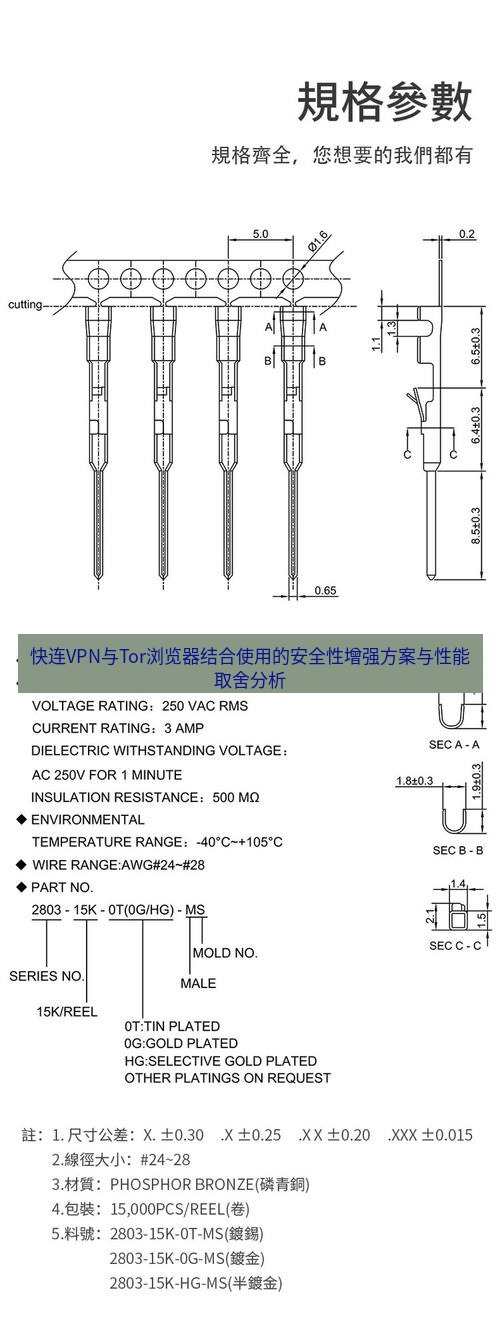 快连 快连VPN与Tor浏览器结合使用的安全性增强方案与性能取舍分析