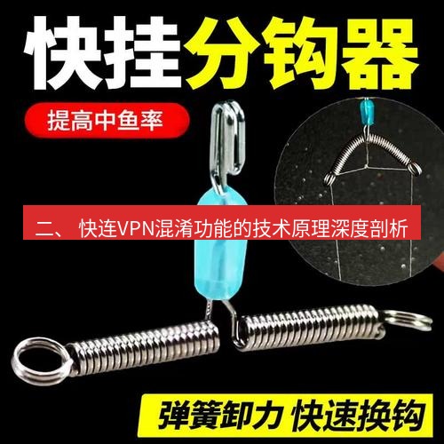 快连 二、 快连VPN混淆功能的技术原理深度剖析