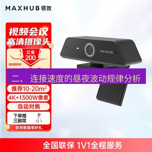 快连 二、 连接速度的昼夜波动规律分析