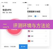 快连 二、 评测环境与方法论